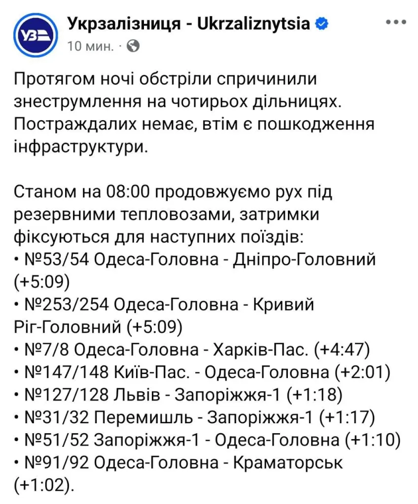 Железные дороги и подстанции в огне: шесть областей Украины атакованы ночью