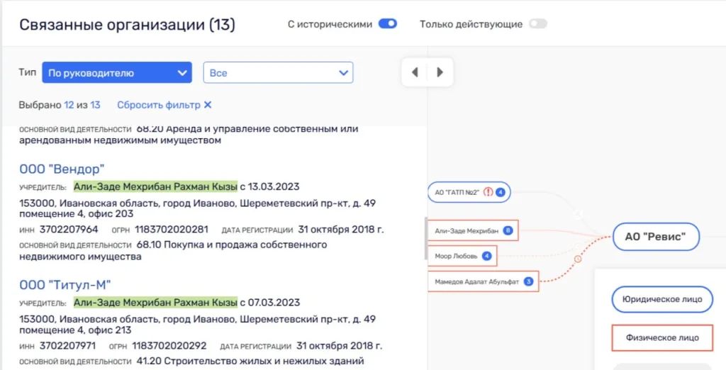 Ивановская область. Глава Азербайджанской диаспоры региона идет в депутаты по списку "Единой России"