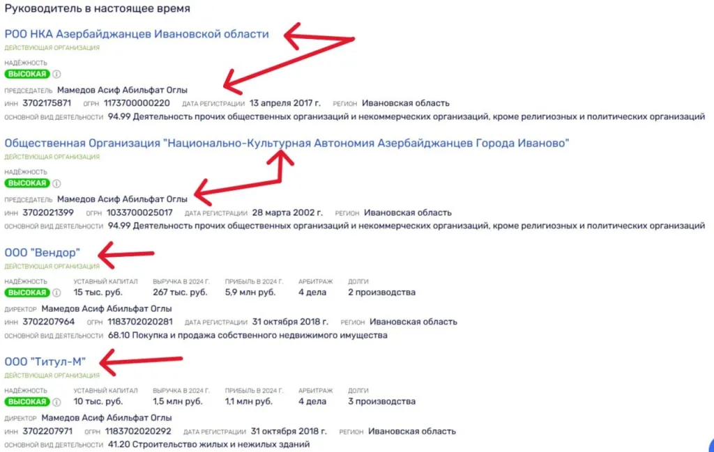 Ивановская область. Глава Азербайджанской диаспоры региона идет в депутаты по списку "Единой России"