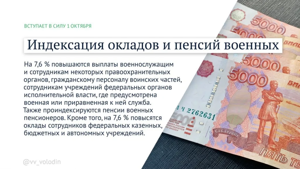 Законы, вступающие в силу в октябре