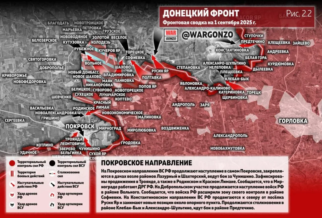 Варгонзо: Фронтовая сводка на утро 01.09.25