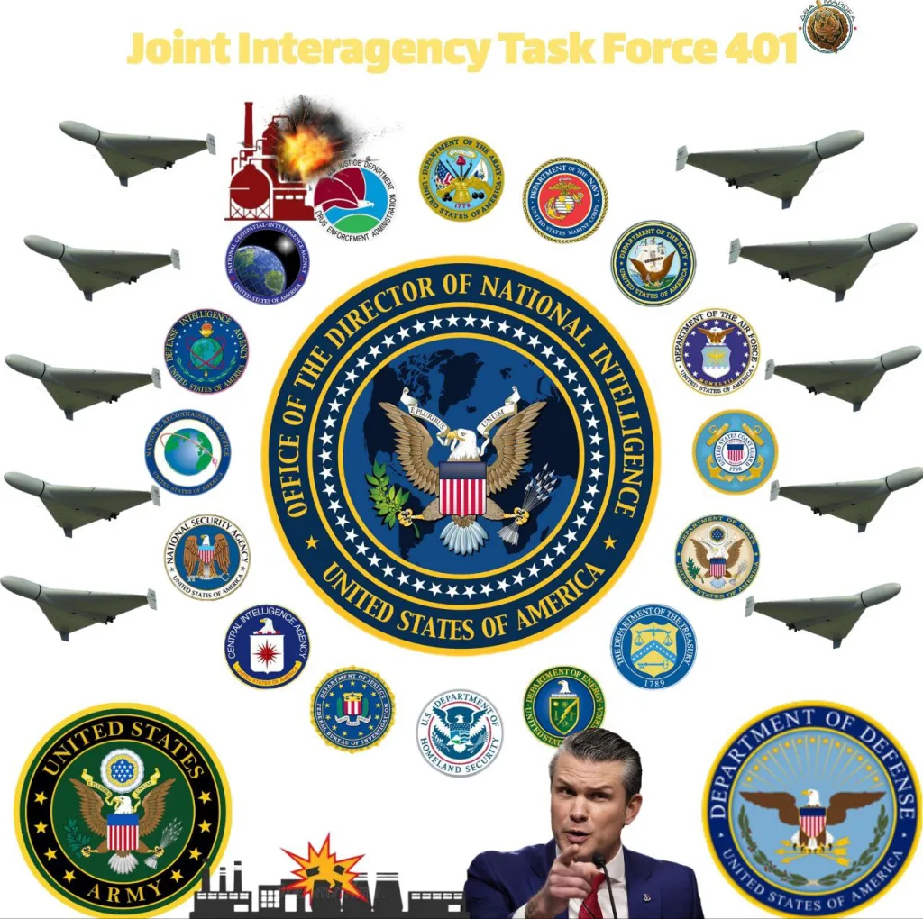 В США создают межведомственную оперативную группу для противодействия угрозам со стороны беспилотных систем