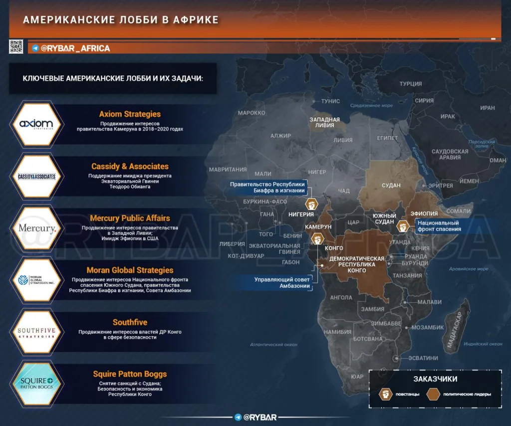 Заплатите и вас услышат: Как американские лобби работают в Африке
