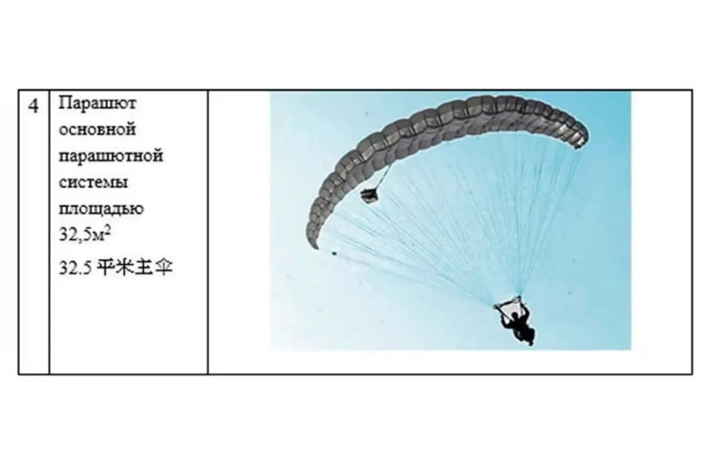 Россия обучает ВДВ Китая для высадки на Тайвань, утверждает британский аналитический центр RUSI