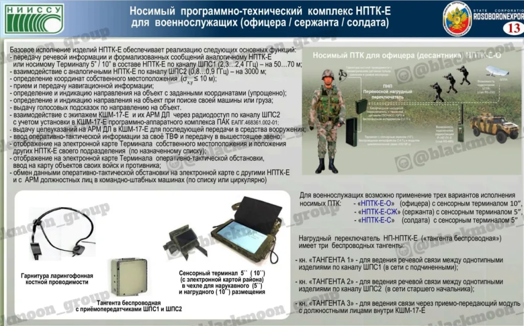 Некоторые подробности "обучения Китая Россией для высадки на Тайвань", опубликованные западными СМИ