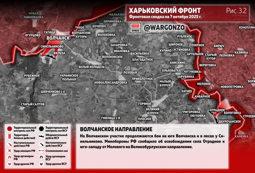 Варгонзо: Фронтовая сводка на утро 07.10.25