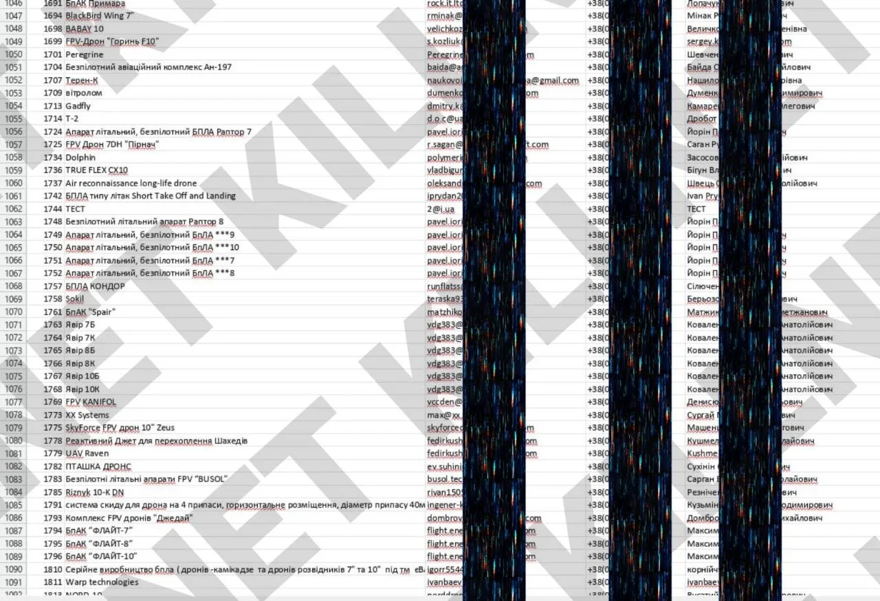 Хакеры Killnet получили доступ к данным поставщиков дронов для ВСУ