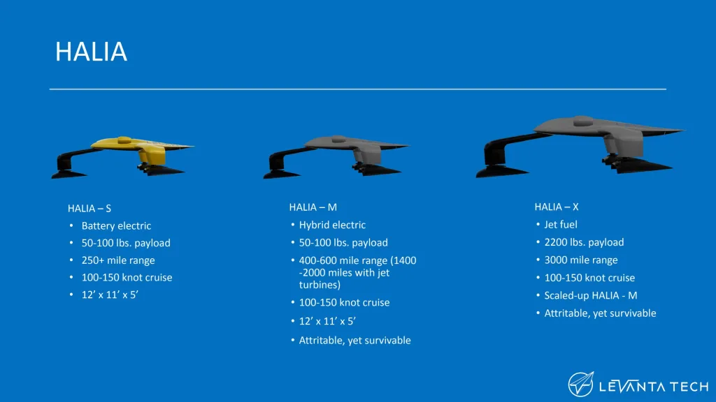 В Чёрном море может появиться новый опасный дрон-амфибия