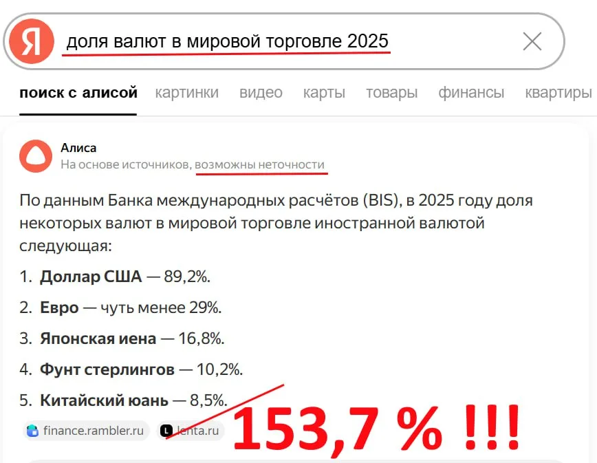 Юрий Подоляка: И это всё, что нужно знать о современном Искусственном "интеллекте"