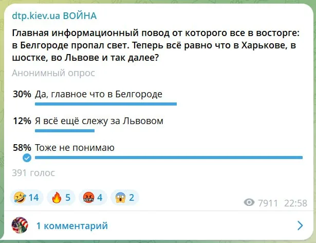 В Чернигове не хватает расчетов ПВО и тяжелая зима 2025-2026 для украинцев