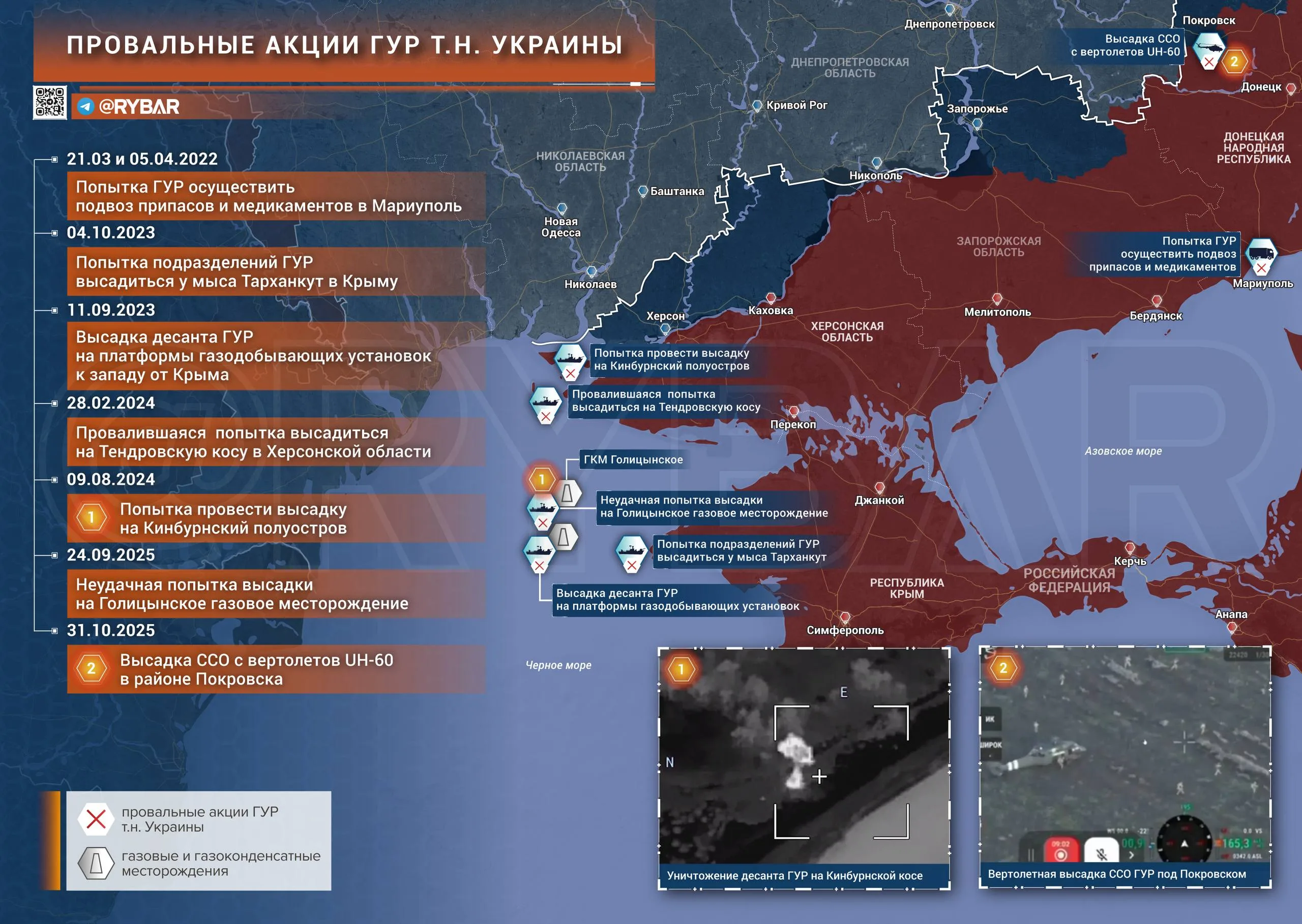 Кровавый пиар. Как украинский ГУР «стачивает» свой персонал в медийных акциях
