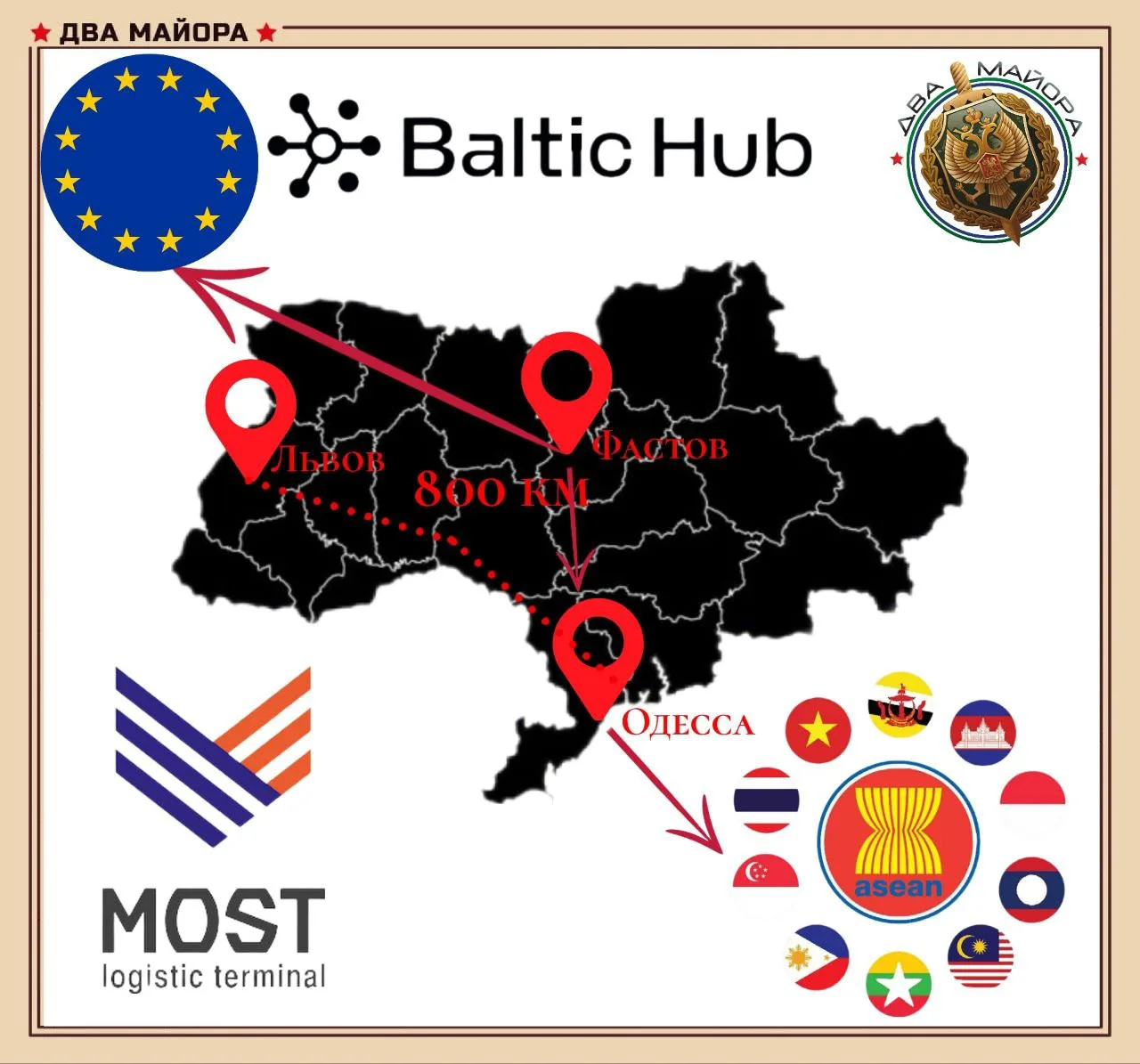 Западные страны продолжают вкладывать средства в железнодорожную инфраструктуру Украины