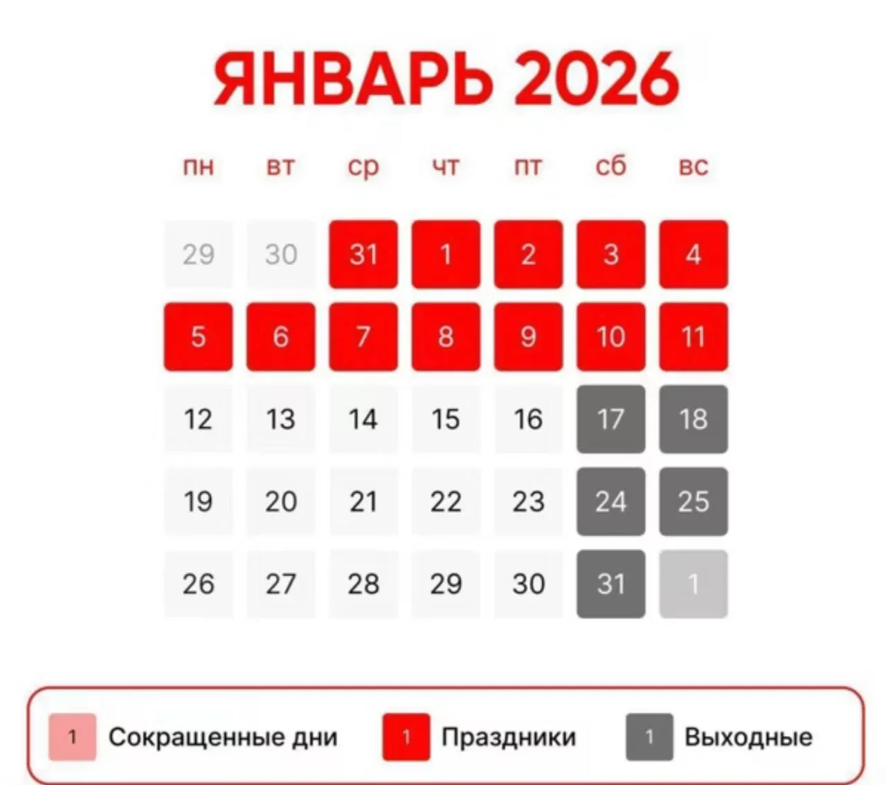 В предстоящие новогодние праздники 2025-2026 годов россиян ожидают самые длинные каникулы за последние 12 лет