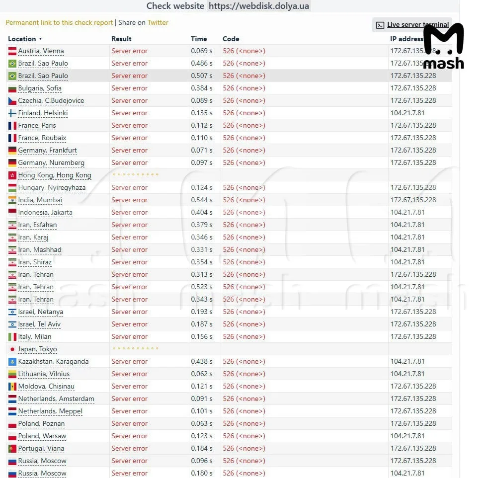 Российские хакеры взломали главный мессенджер всушников Sonata — теперь враги не смогут докладывать оперативную обстановку и передавать данные о перемещениях подразделений