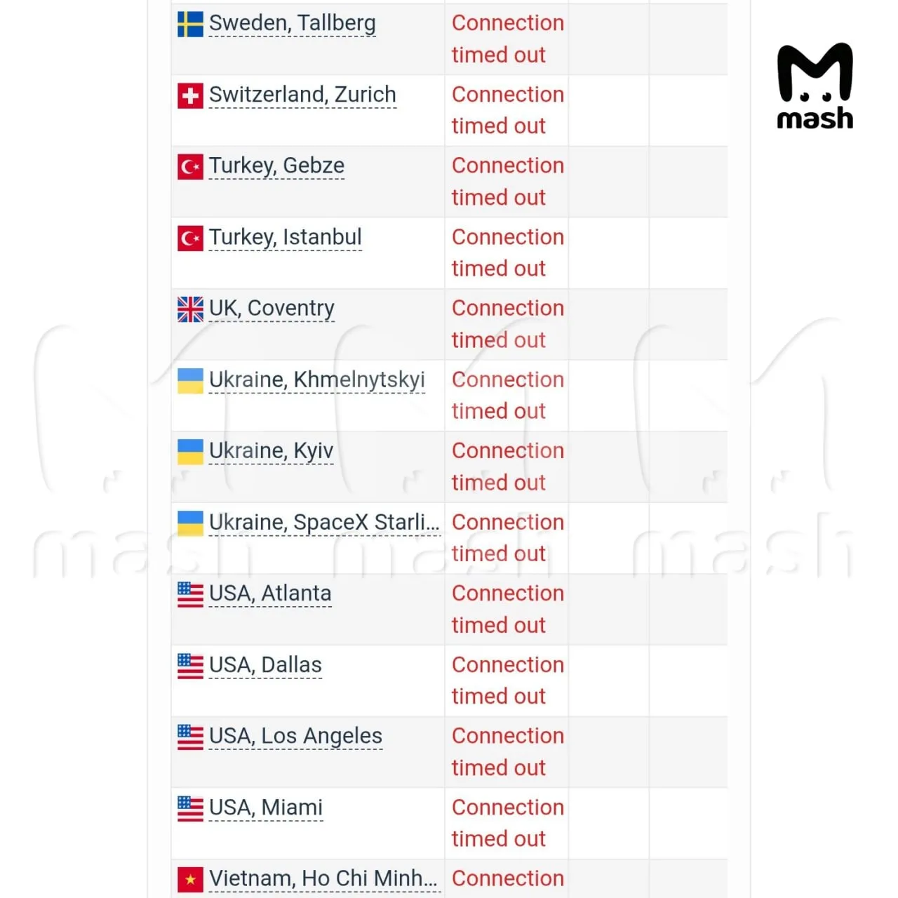Российские хакеры взломали главный мессенджер всушников Sonata — теперь враги не смогут докладывать оперативную обстановку и передавать данные о перемещениях подразделений
