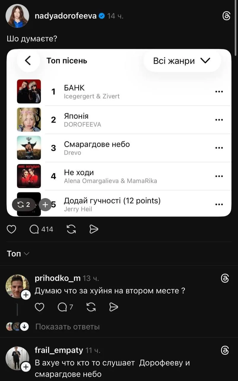 На Украине очередная истерика, потому что в их iTunes песня российского рэпера Icegerget вместе с Зиверт заняла первое место в топ-чартах