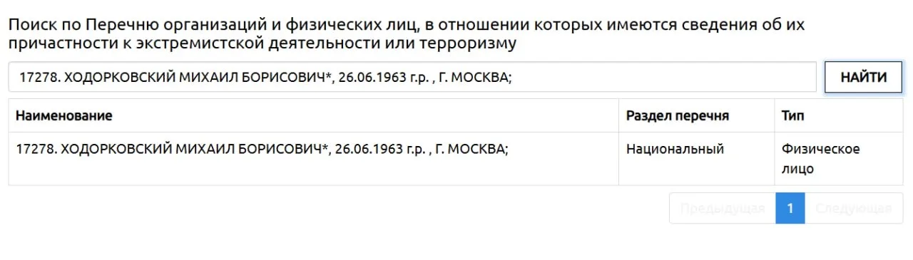 Ходорковский* внесён в список террористов и экстремистов