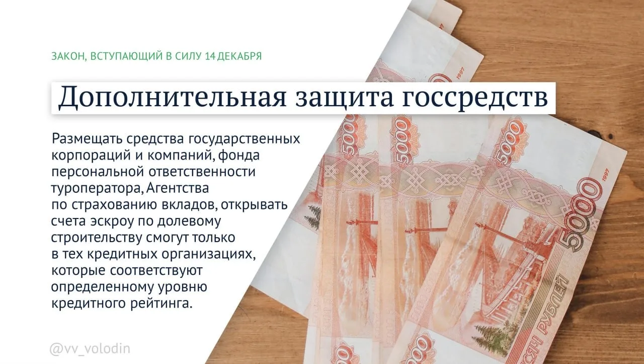 Законы и другие изменения, вступающие в силу в декабре