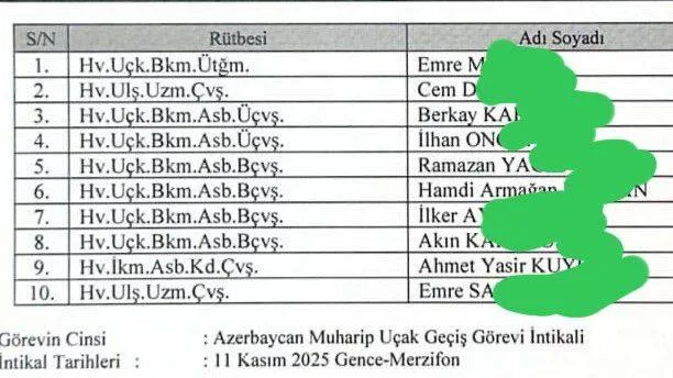 На борту турецкого C-130 погибли минимум 10 человек