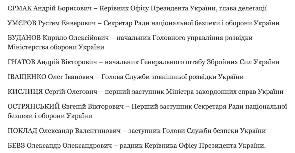 Украина сформировала делегацию по обсуждению мирного плана с американцами и европейцами, ее возглавит Ермак