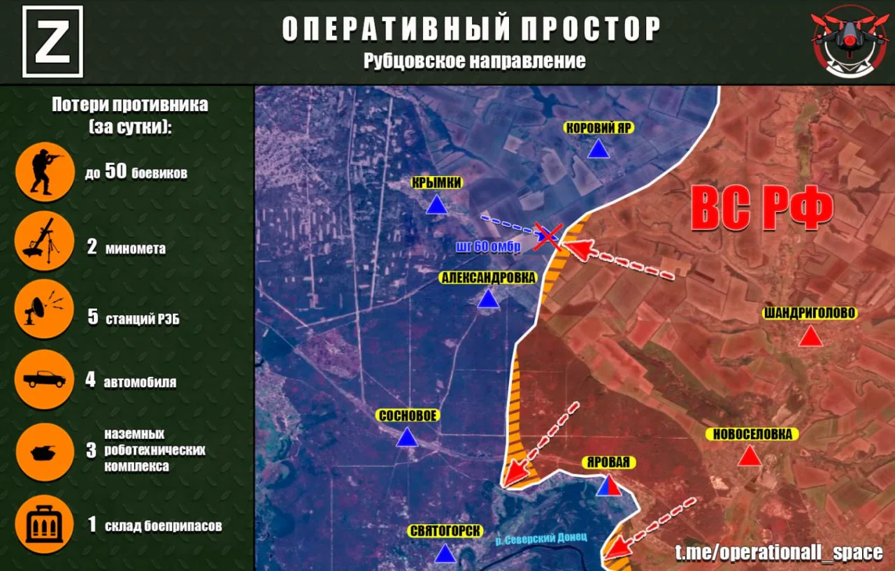 Два майора: Сводка на утро 2 декабря 2025 года