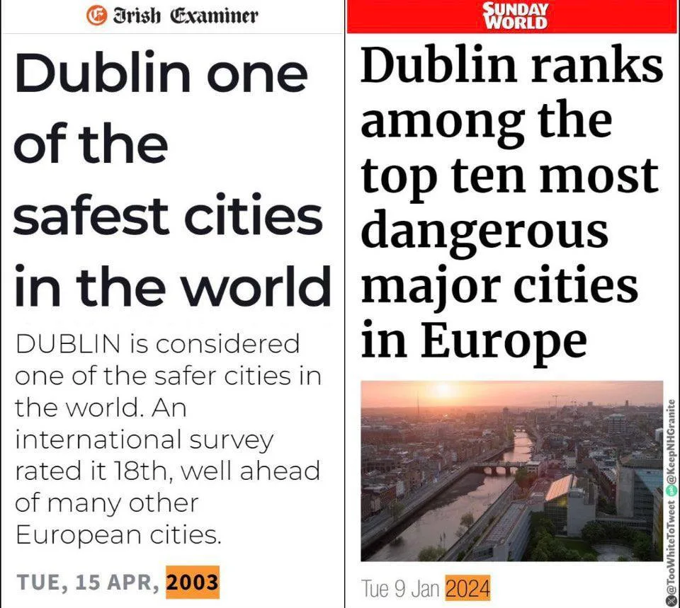 Дублин до и после массовой миграции: от самого безопасного города в мире до самого опасного в Европе