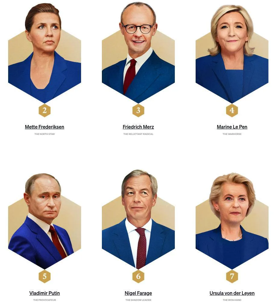 Издание POLITICO опубликовало список самых влиятельных людей Европы: на первом месте Трамп, Зеленский - на 14-м