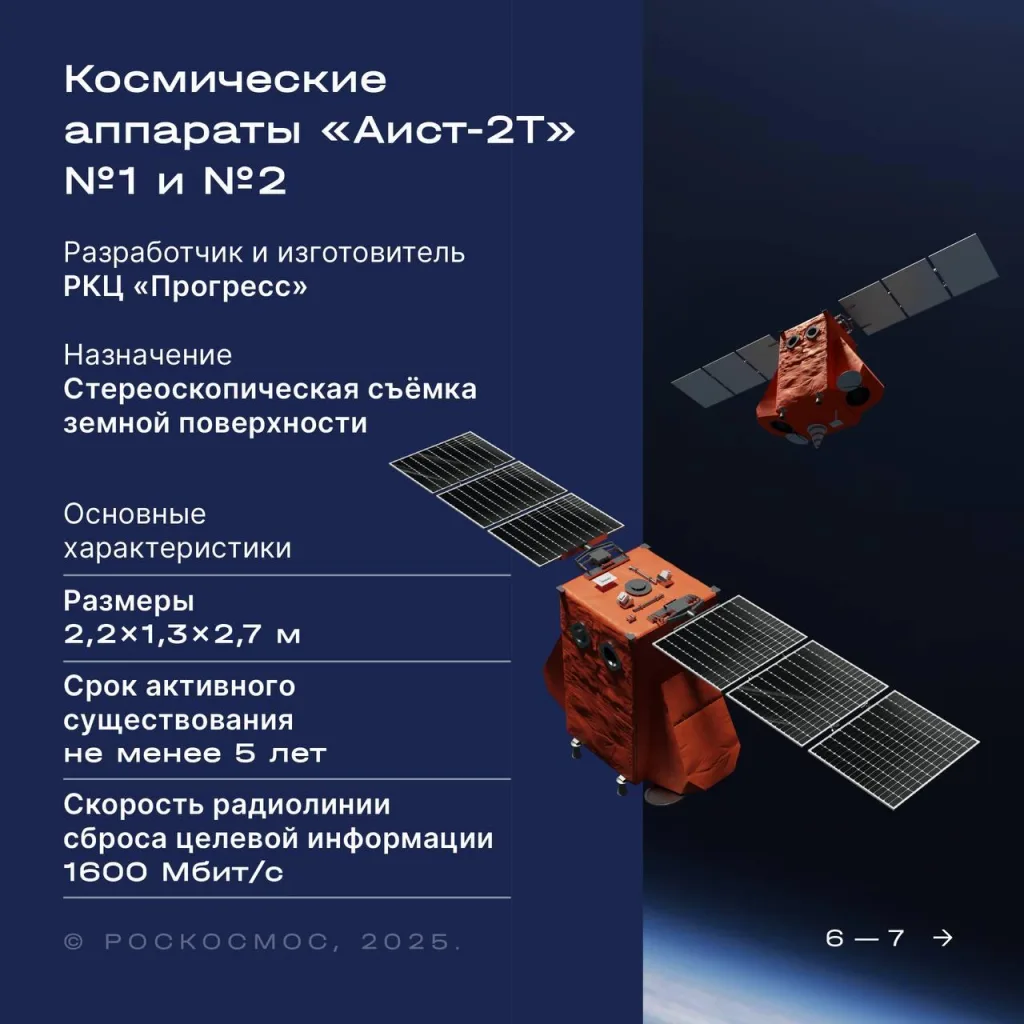 Ракета «Союз‑2.1б» успешно вывела 52 спутника с Восточного