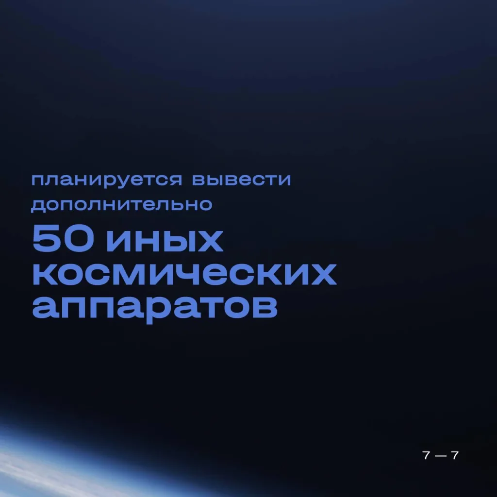Ракета «Союз‑2.1б» успешно вывела 52 спутника с Восточного