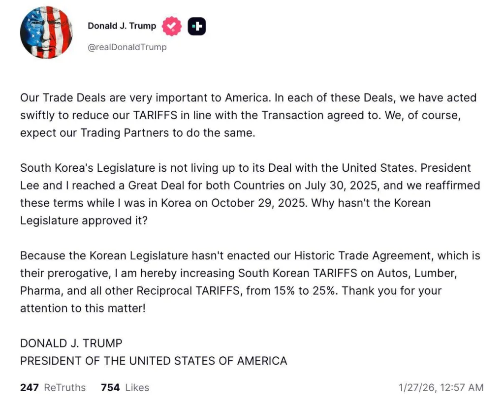 США повышают тарифы на товары из Южной Кореи