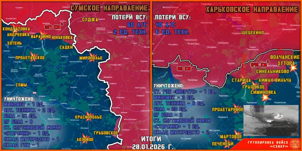 Фронтовая сводка на 29 января 2026 года от группировка войск «Север»