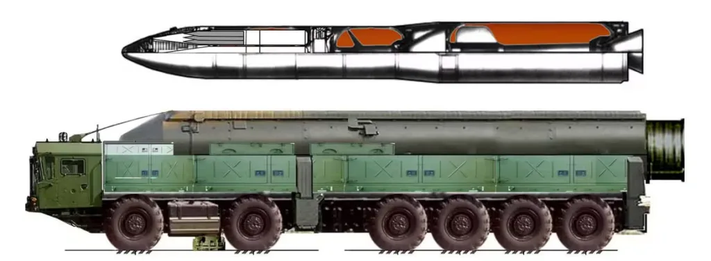 Что представляет из себя "Орешник"