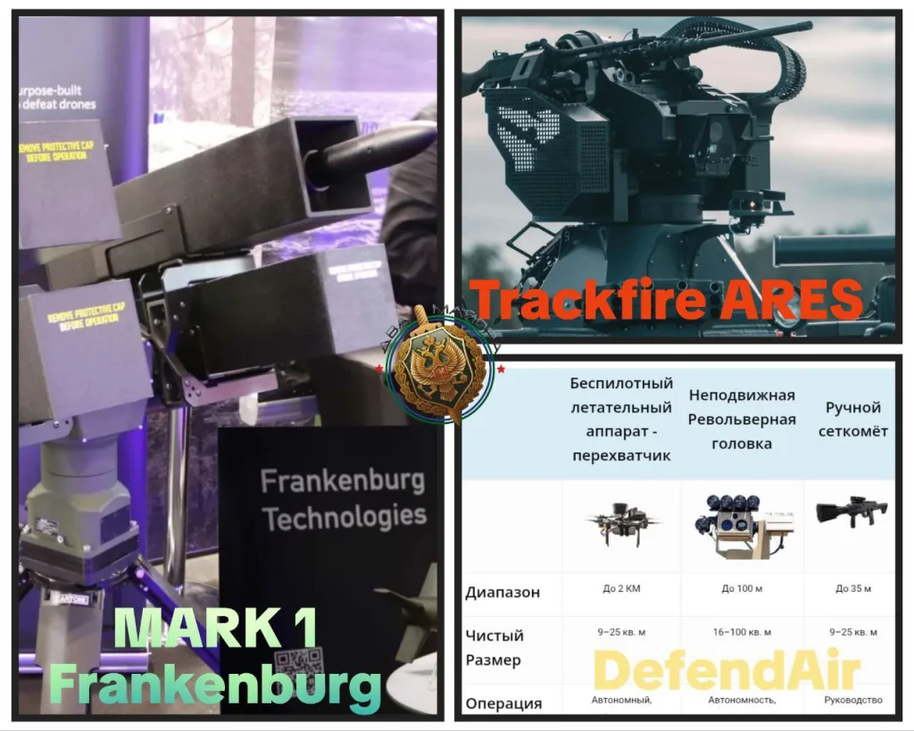Израиль заказал у компании ParaZero Technologies системы физического противодействия беспилотникам DefendAir – по сути «сеткометы»