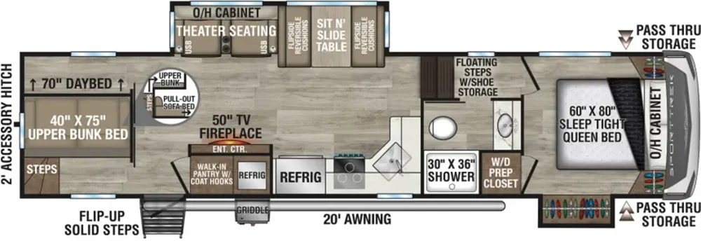 Новый пятитонник SportTrek 312VTB: свежий взгляд на универсальность кемперов