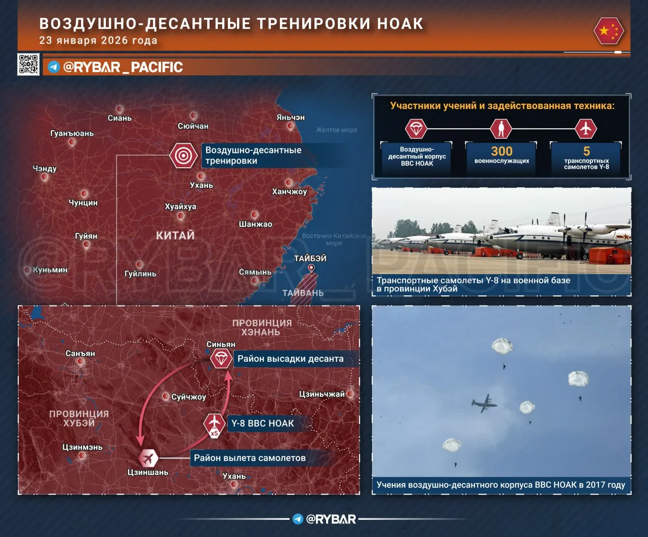 Обезглавим Тайвань: В Китае провели десантные учения