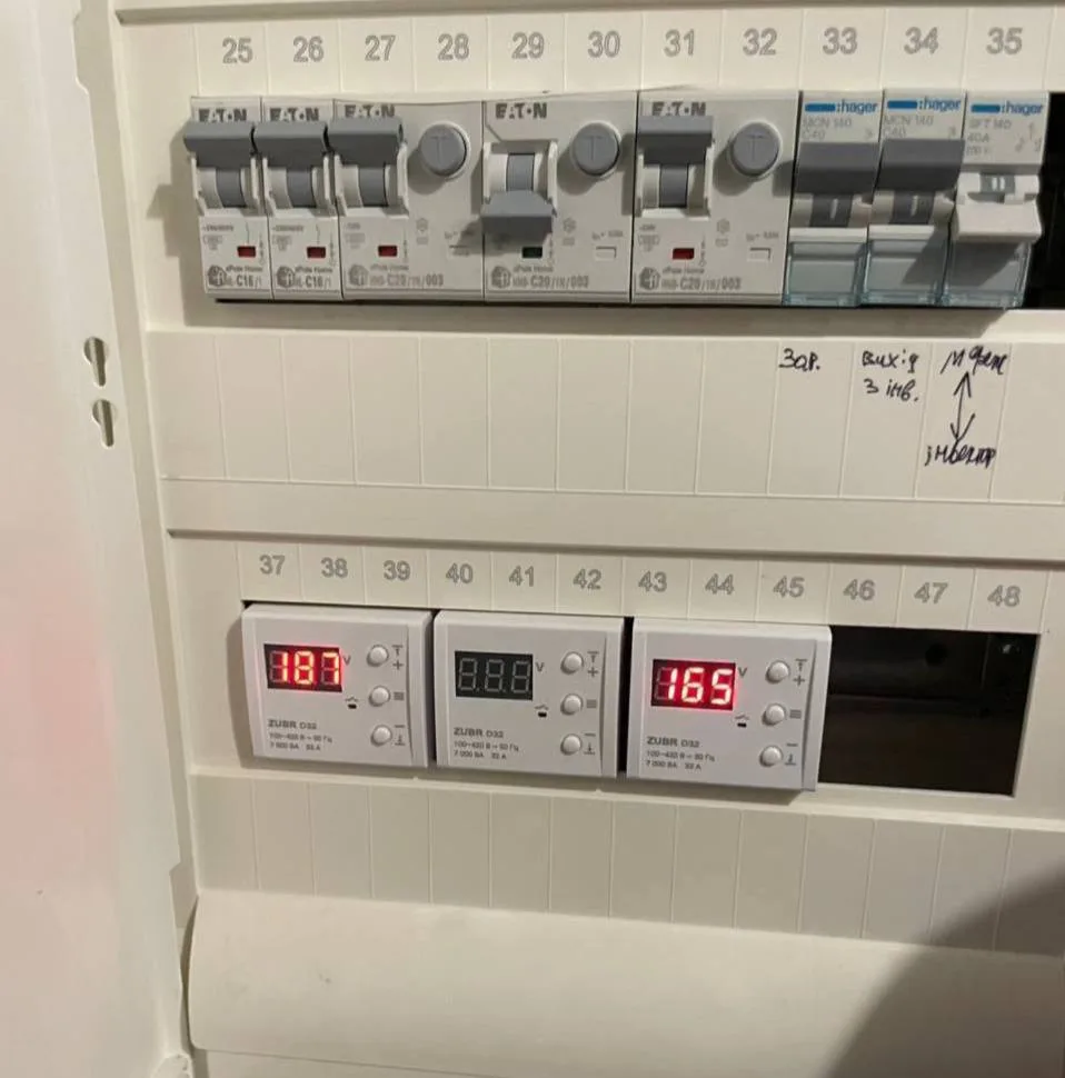 Разрыв северного энергоузла и обесточивание Правобережья Киева