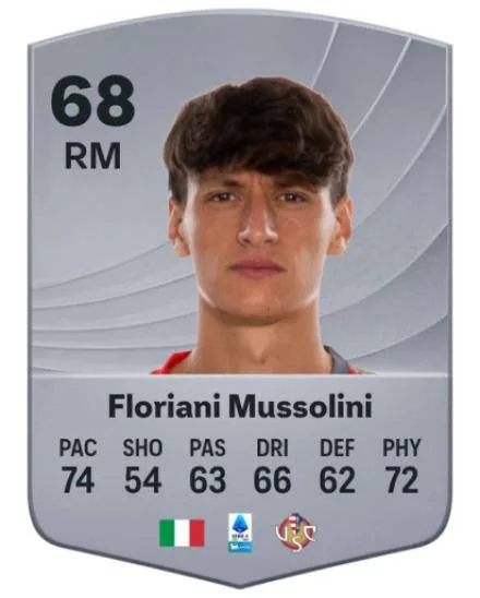 Правнук Муссолини – самый скандальный футболист итальянской Серии А