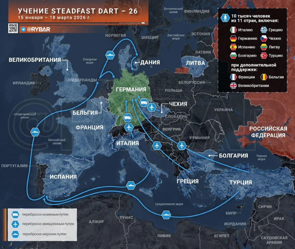 Логистика – ключ к успеху. Об очередных учениях НАТО