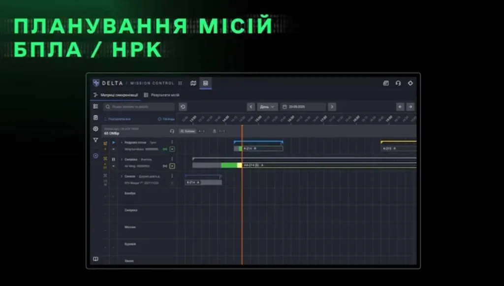 Министерство обороны Украины запустило цифровую систему Mission Control для более эффективного применения дронов