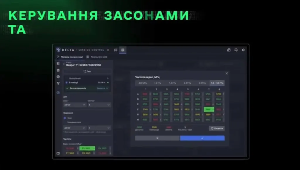 Министерство обороны Украины запустило цифровую систему Mission Control для более эффективного применения дронов