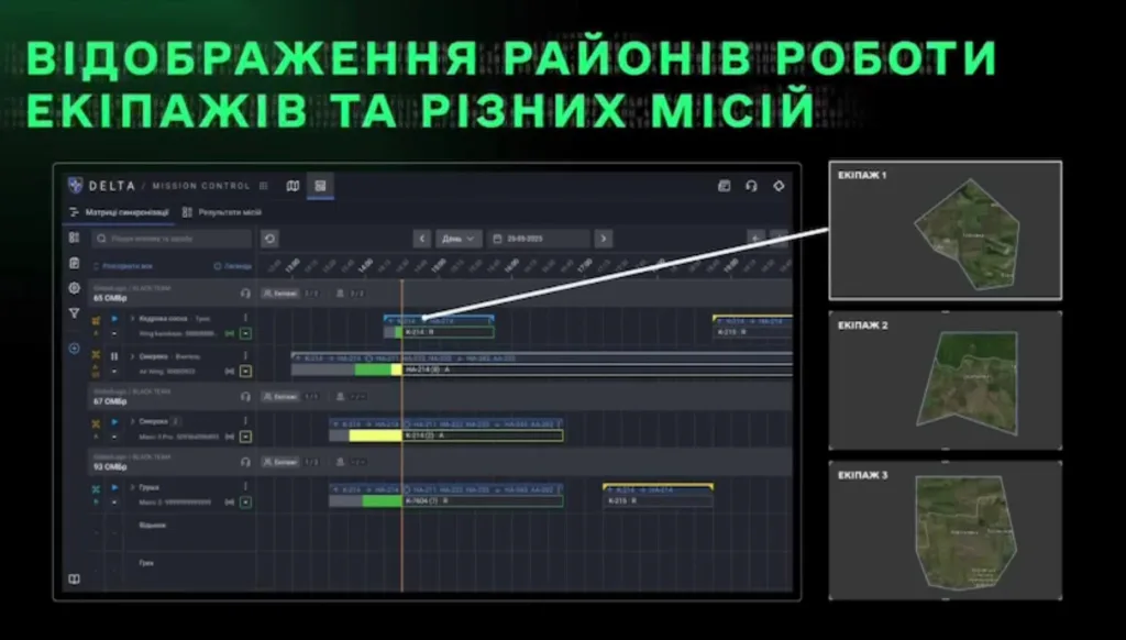 Министерство обороны Украины запустило цифровую систему Mission Control для более эффективного применения дронов