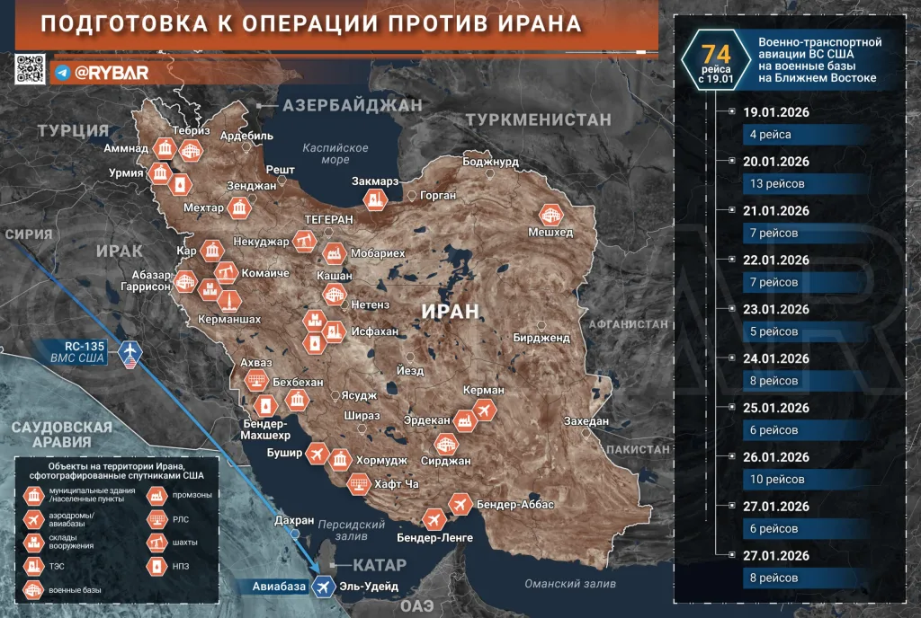 Максимум давления на Иран: о ситуации на Ближнем Востоке