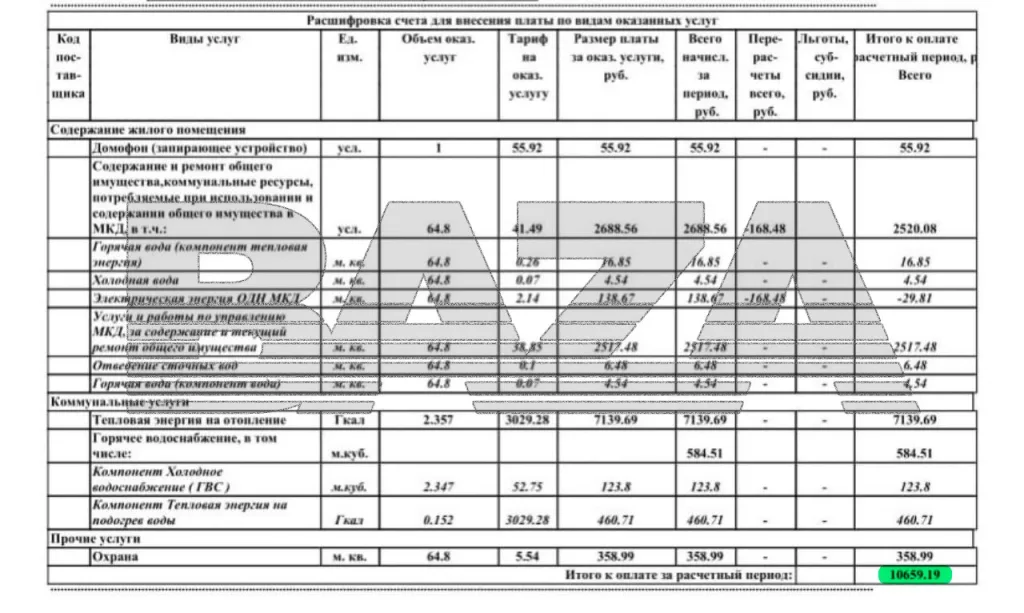 Россияне получают квитанции с огромными платежами за коммуналку, — пишет Baza