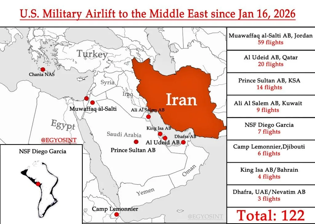 С 16 января 2026 года ВВС США осуществили минимум 122 перелета на Ближний Восток