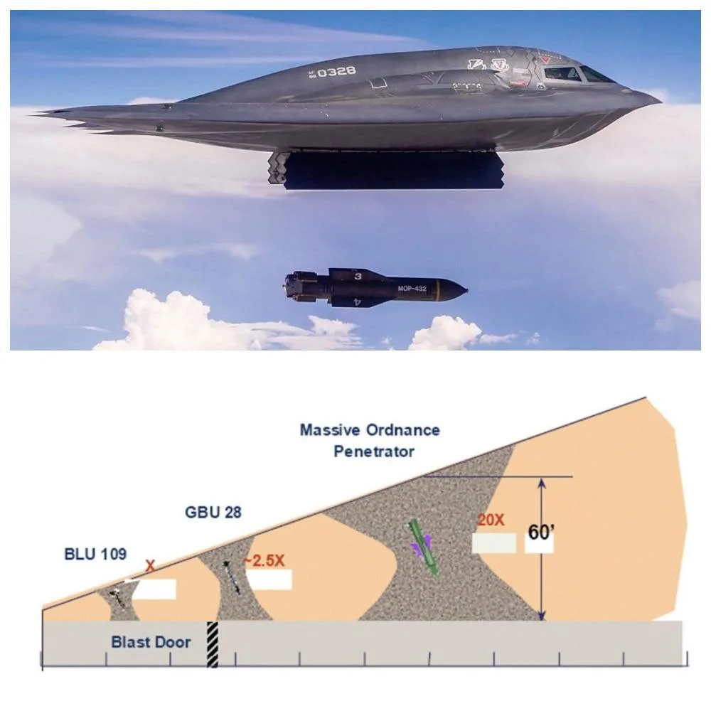 По имеющимся данным, после операции «Полуночный молот» по уничтожению ядерной инфраструктуры Ирана в июне 2025 года, в арсенале ВВС США могло остаться около 6 противобункерных бомб GBU-57 Massive Ordnance Penetrator