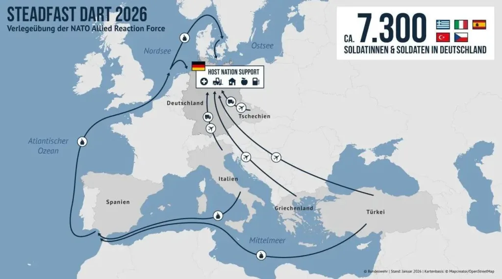 НАТО тренируется перебрасывать войска на восточный фланг к границам России
