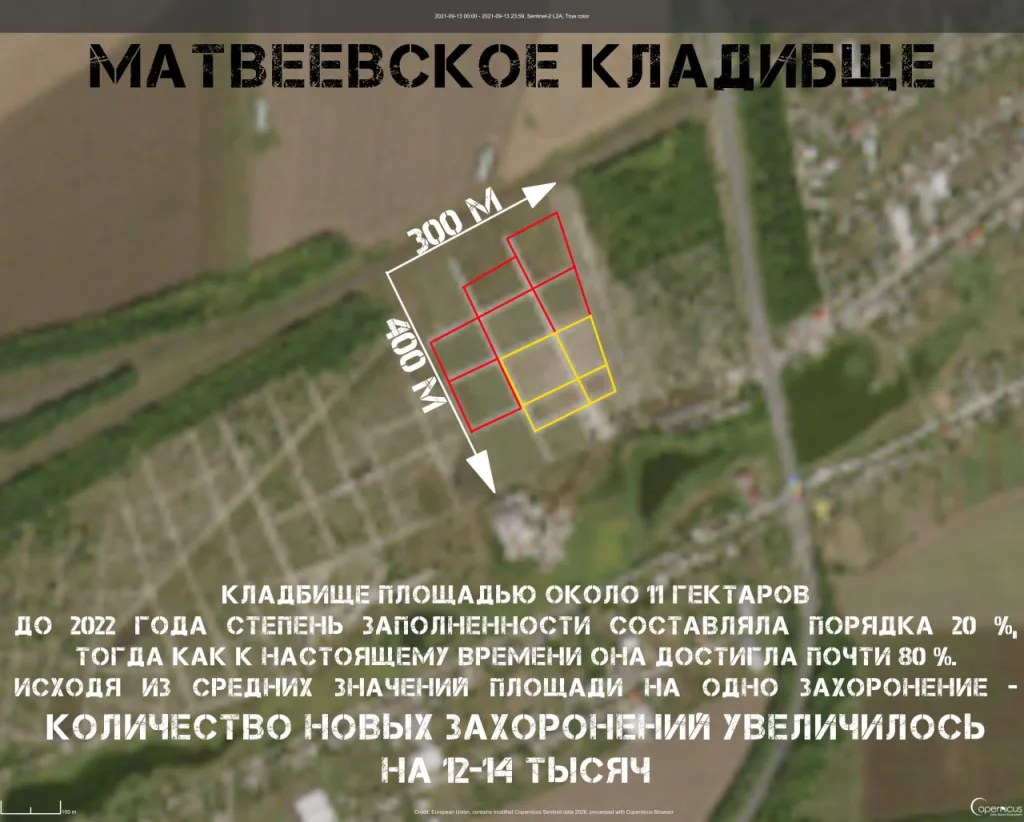 На днях Зеленский заявил, что с начала вооруженного конфликта в ВСУ погибло 55 тысяч боевиков, что вызвало у нас очень много вопросов