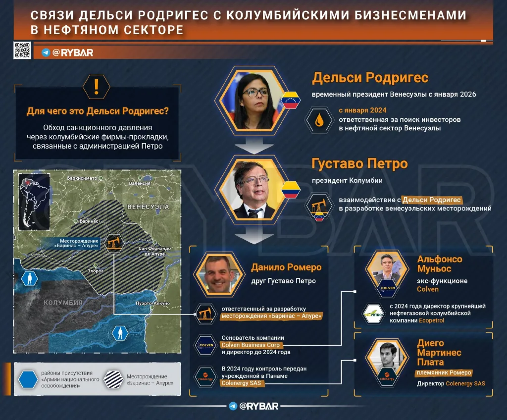 У власти та, кто в теме. О Дельси Родригес и связях с нефтяными элитами
