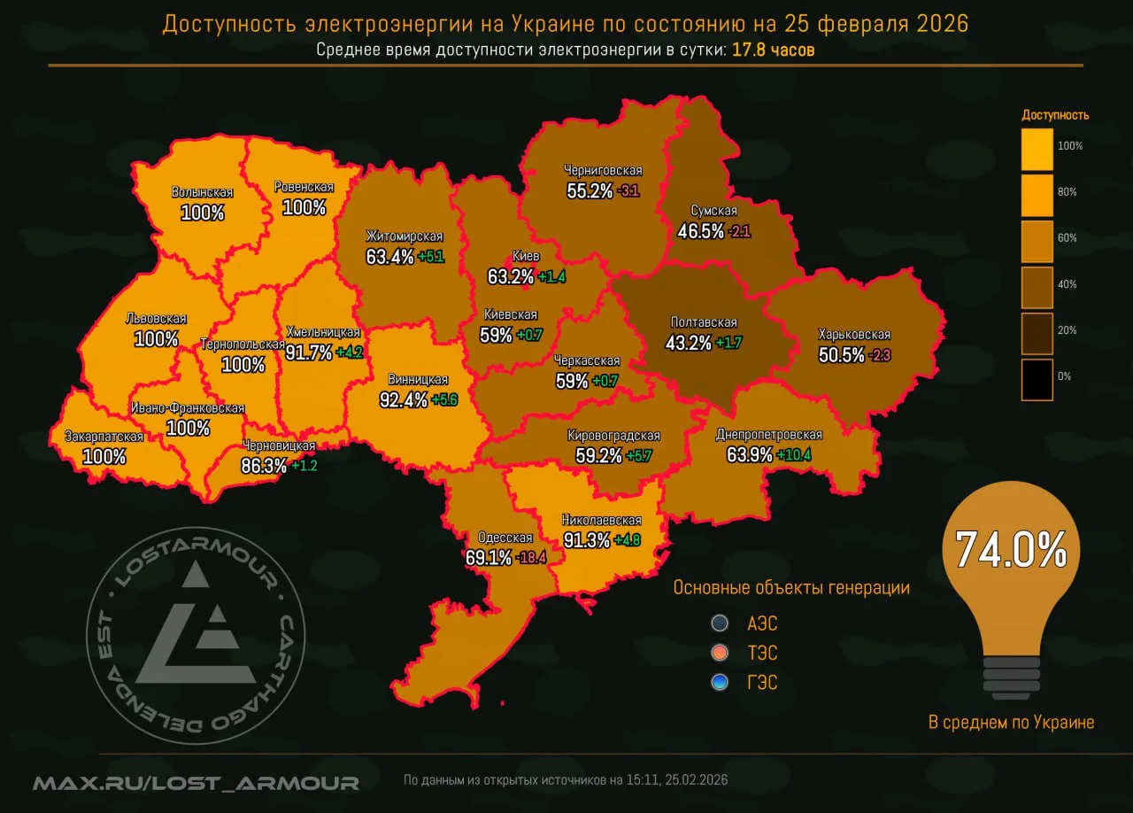 Инфографика доступности электроэнергии на территории Украины по областям на 25 февраля 2026
