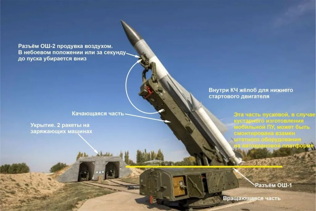 Уничтожение заряжающей установки ЗРК С-200 ударом ВВС США прямо в укрытии у авиабазы Бушер ВВС Ирана, а также очередных замаскированных пусковых установок баллистических ракет и дронов